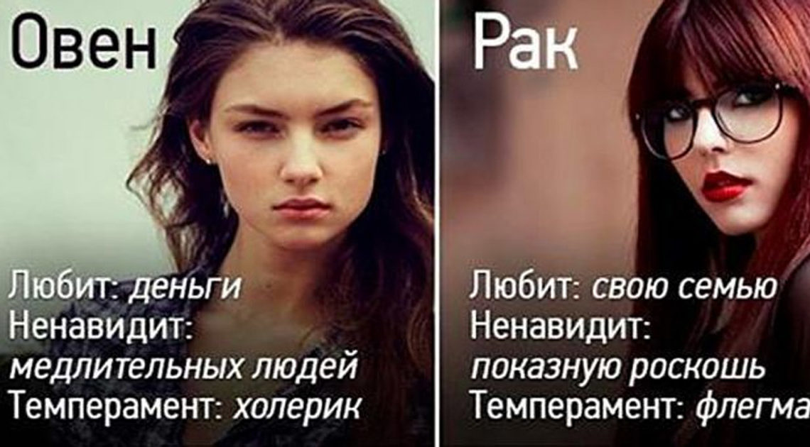 Узнайте о себе больше! Ваш Знак Зодиака поведает о вас многое Узнайте о себе больше! Ваш Знак Зодиака поведает о вас многое